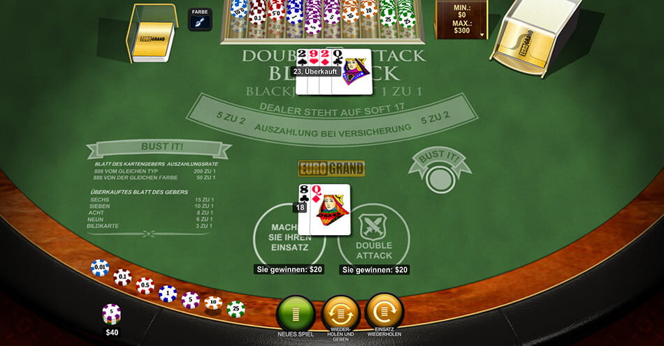 Slot Makinelerin Evrimi: Dijital Dünyada Yeni Yollar