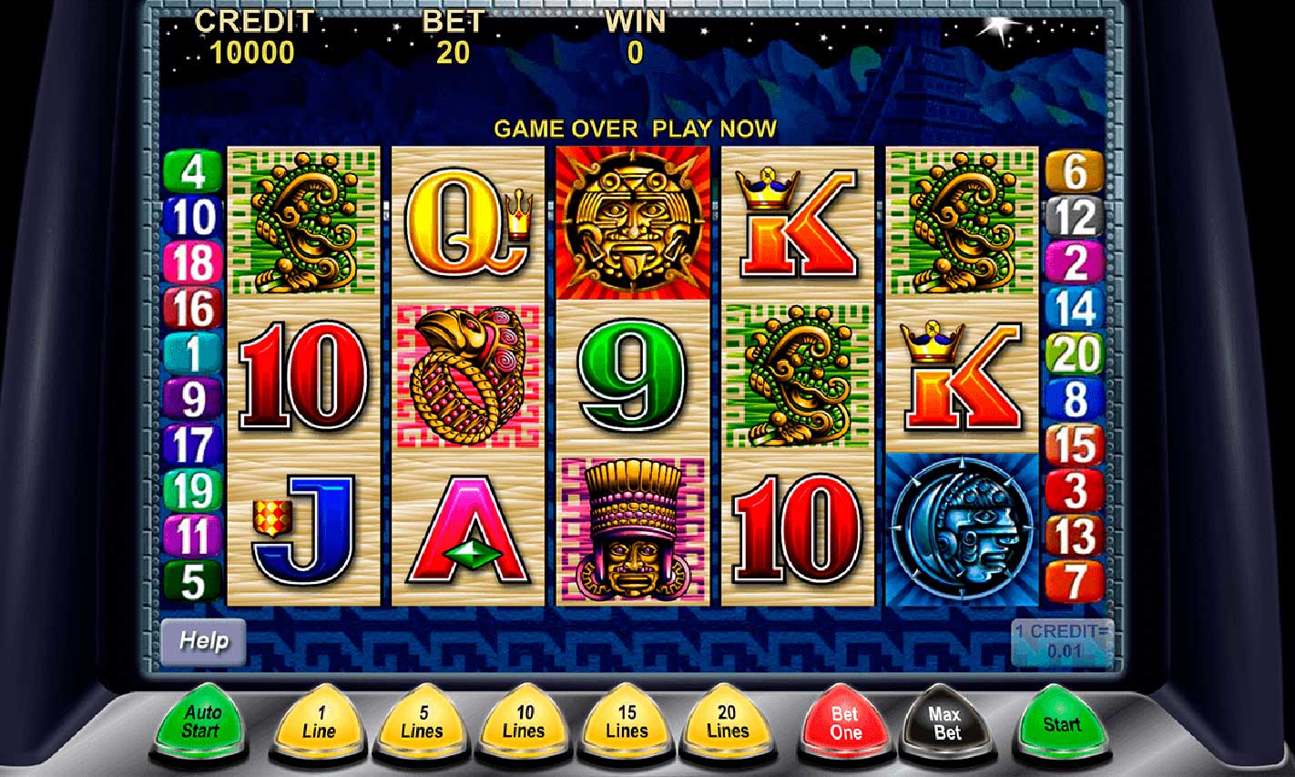 Slot Makinesi Stratejileri: Kazanan Formüller